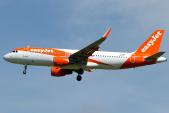 OE-IVI
